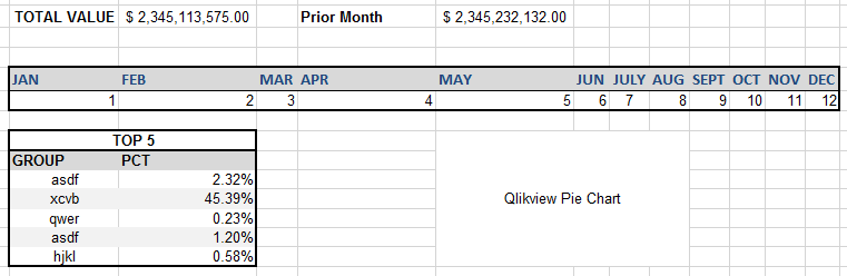 Qlikview Current.PNG